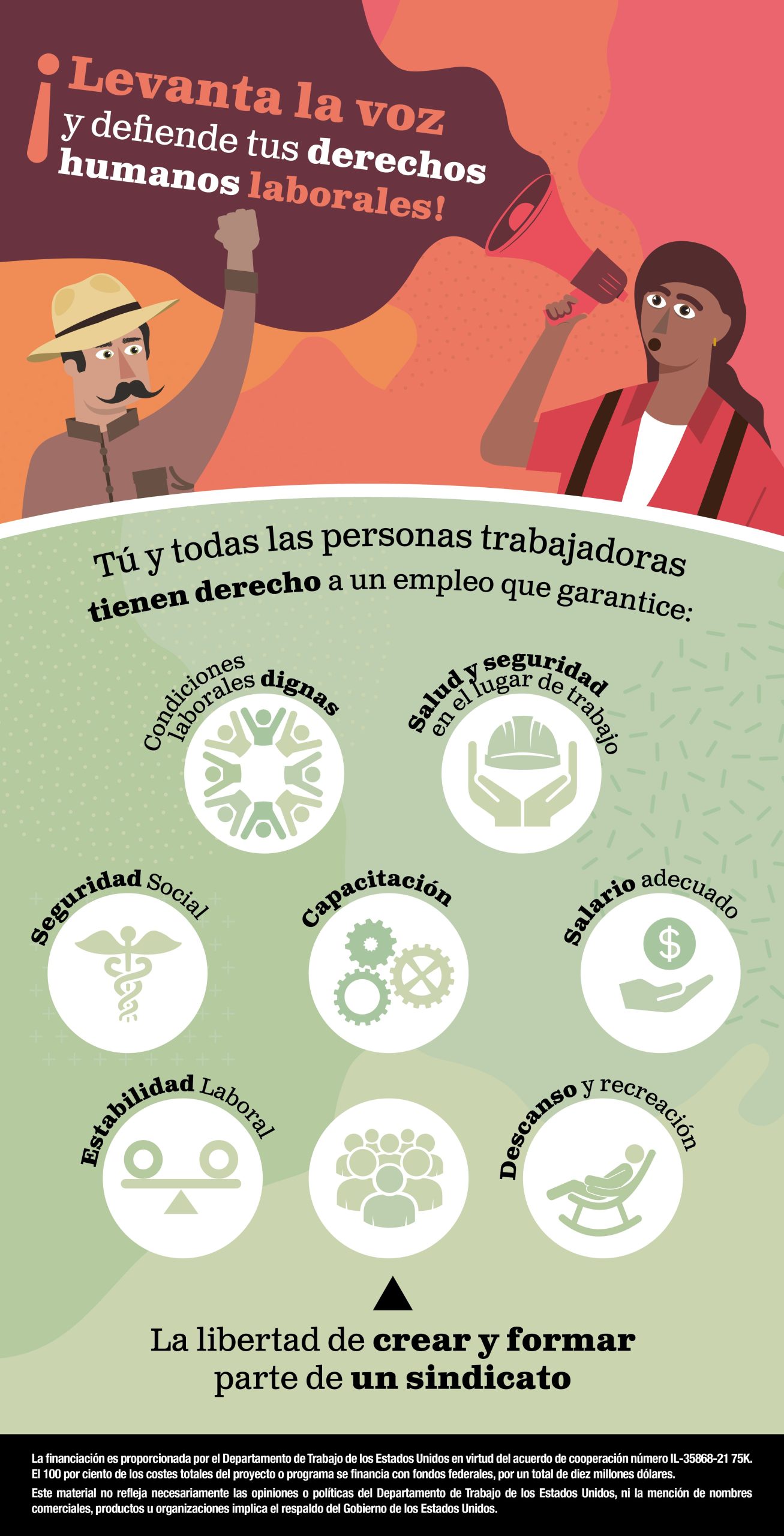 Derecho a un trabajo digno
