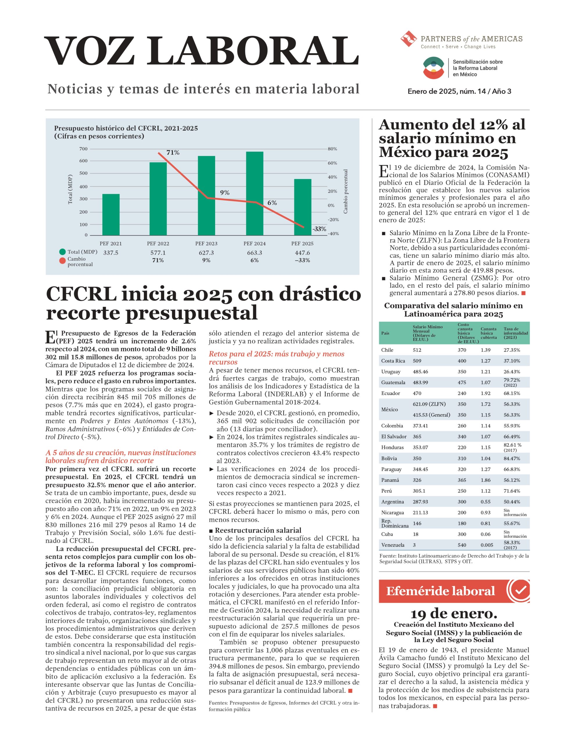 Newsletter de Voz Laboral Diciembre 2024